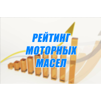 Рейтинг моторных масел
