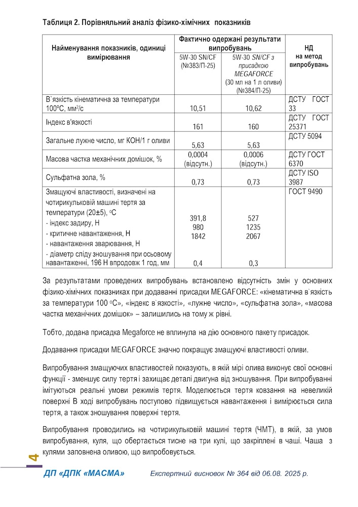 Экспертное заключение - страница 4
